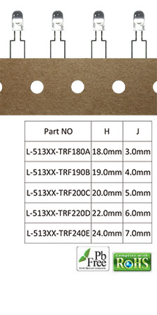 L-513XXXX-TRFHJ – 5.0mm Dia. LED Lamp